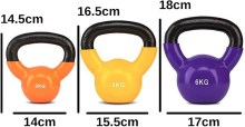 kettlebellu KP Pro Fitness_3